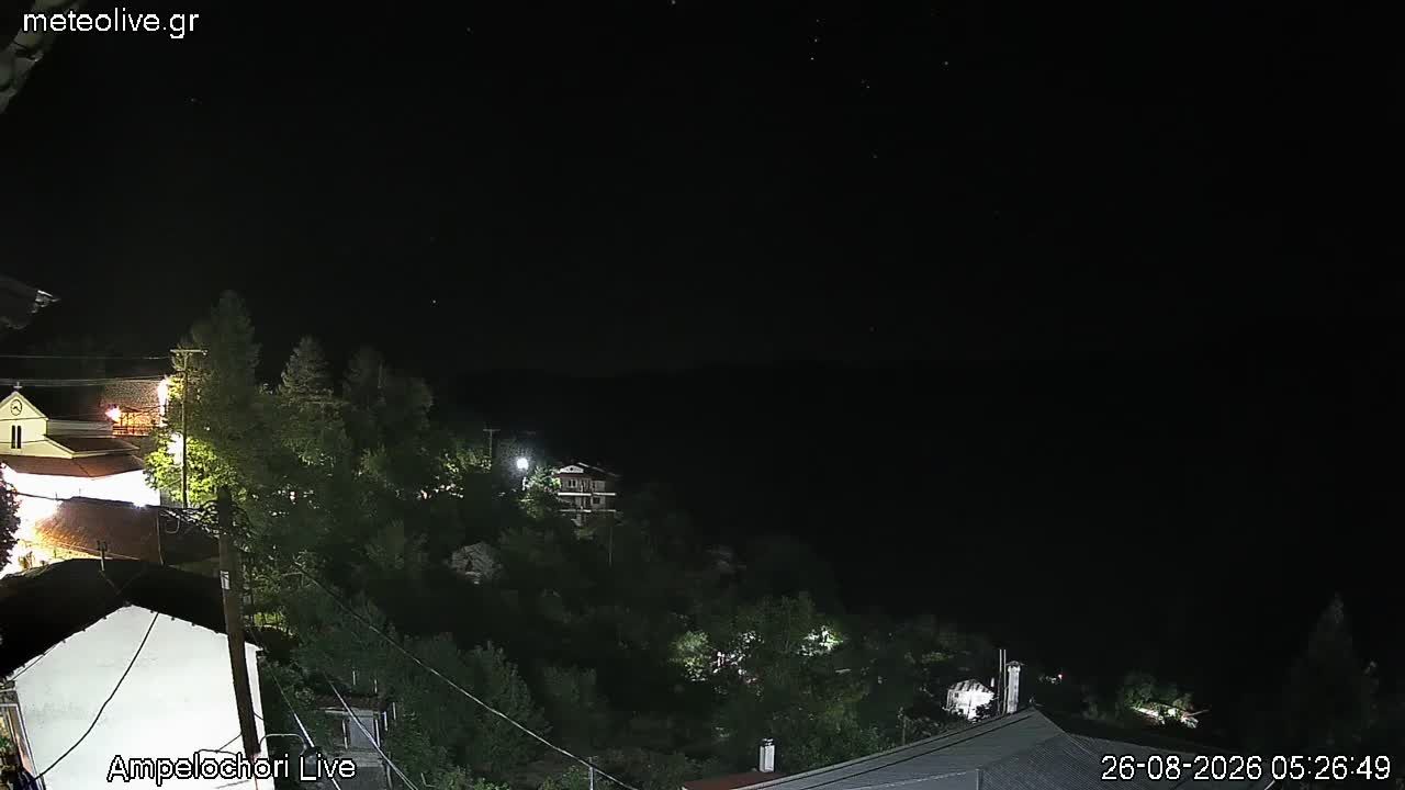 Metsovo › South-East
