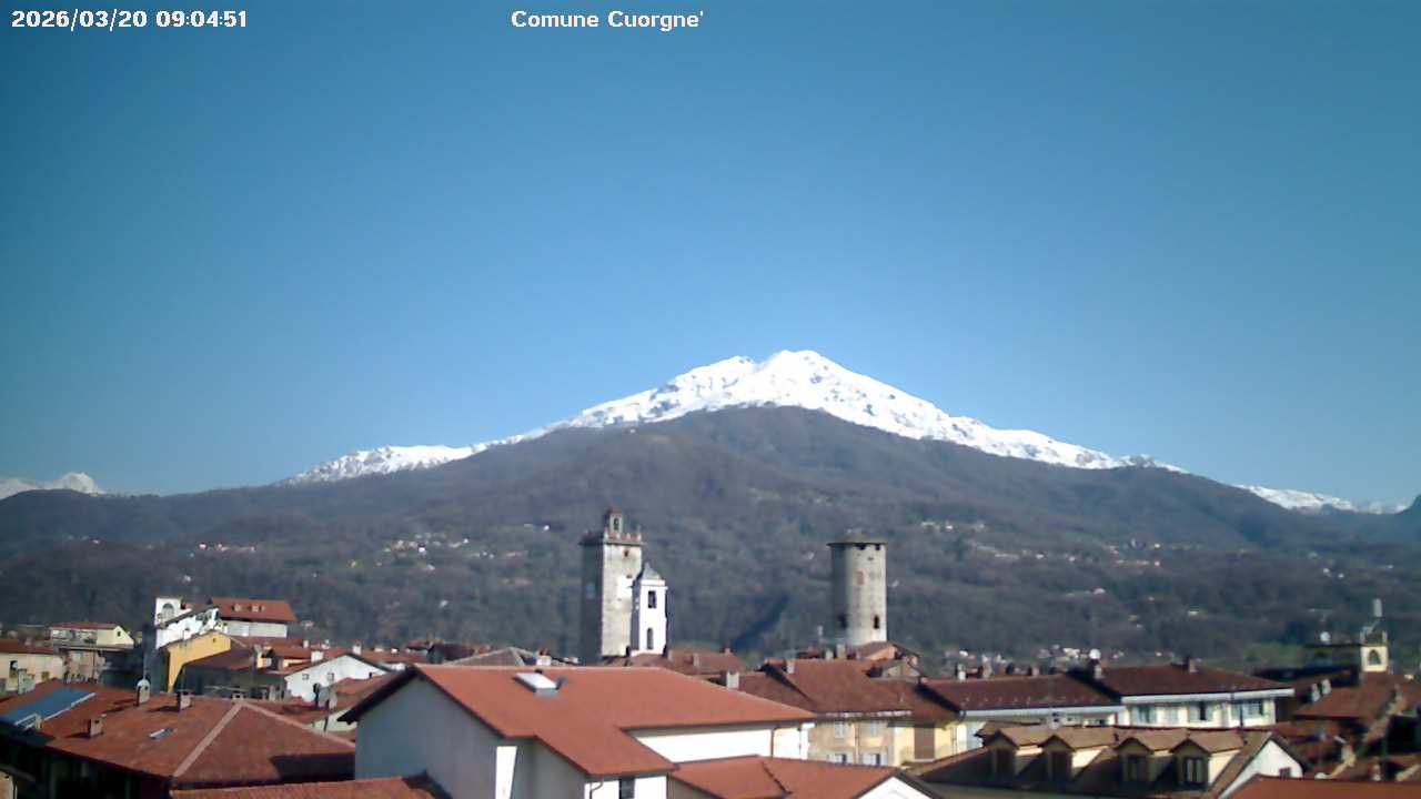 Cuorgne: Cuorgnè (TO)