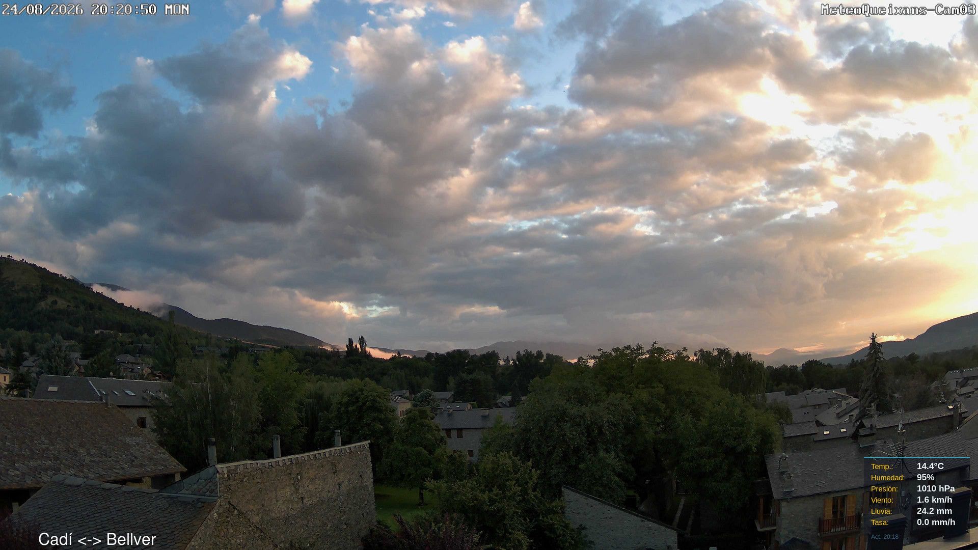 Fontanals de Cerdanya › South-West