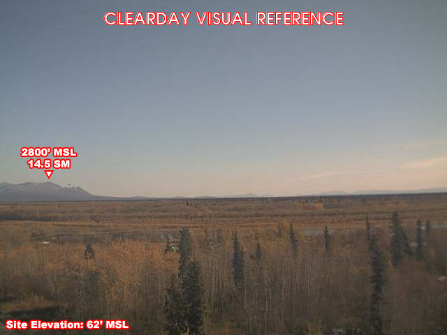 Aniak, Alaska - Webcam Galore