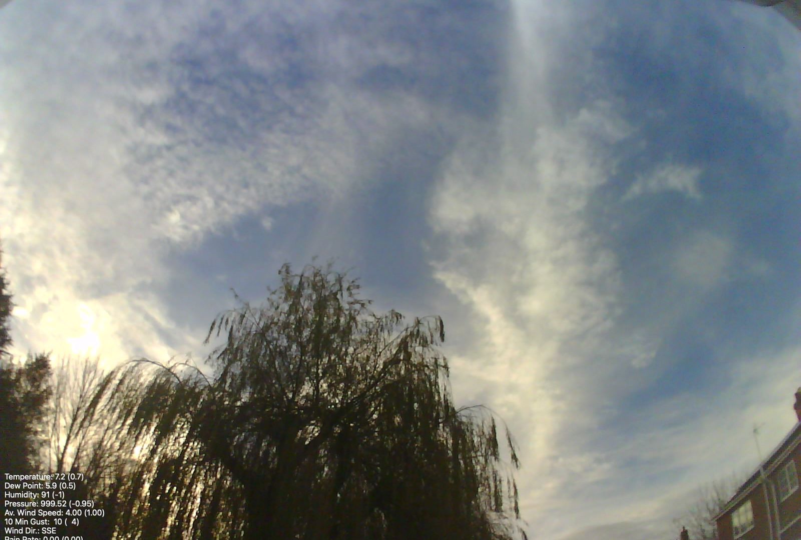 South Holland