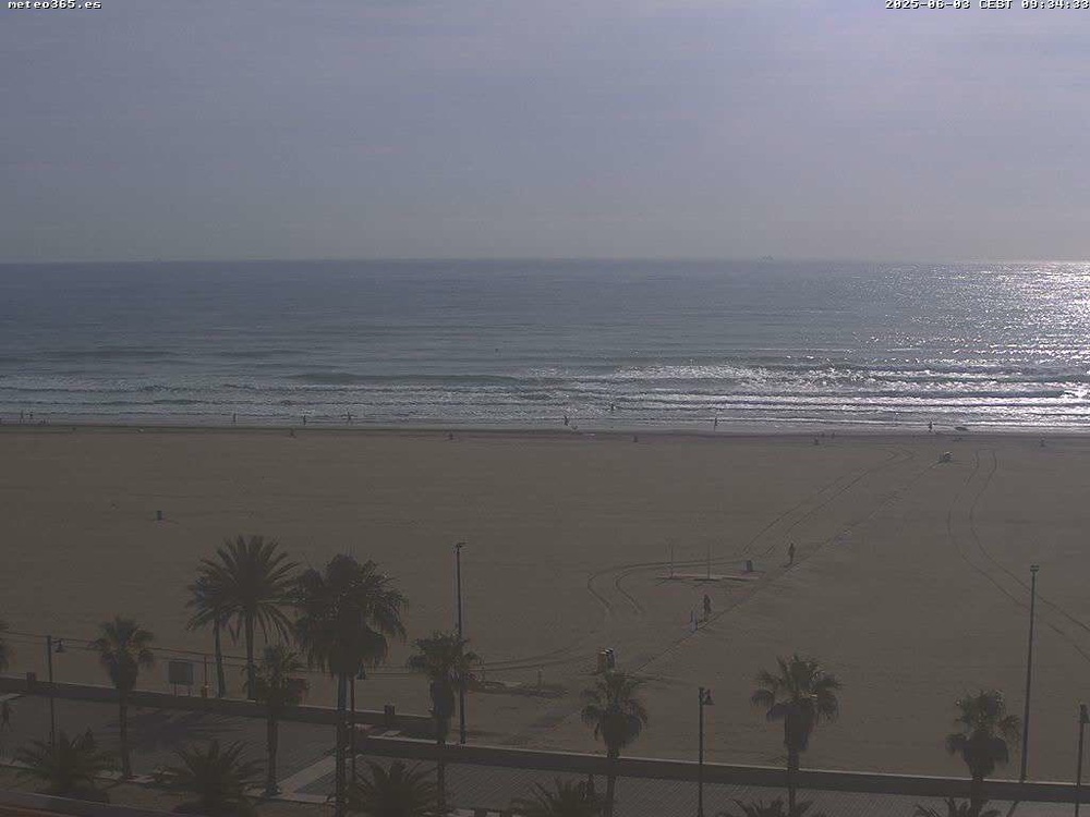 Webcam Valencia: Playa de la Malvarrosa