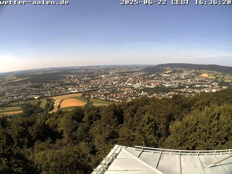 Aalen
