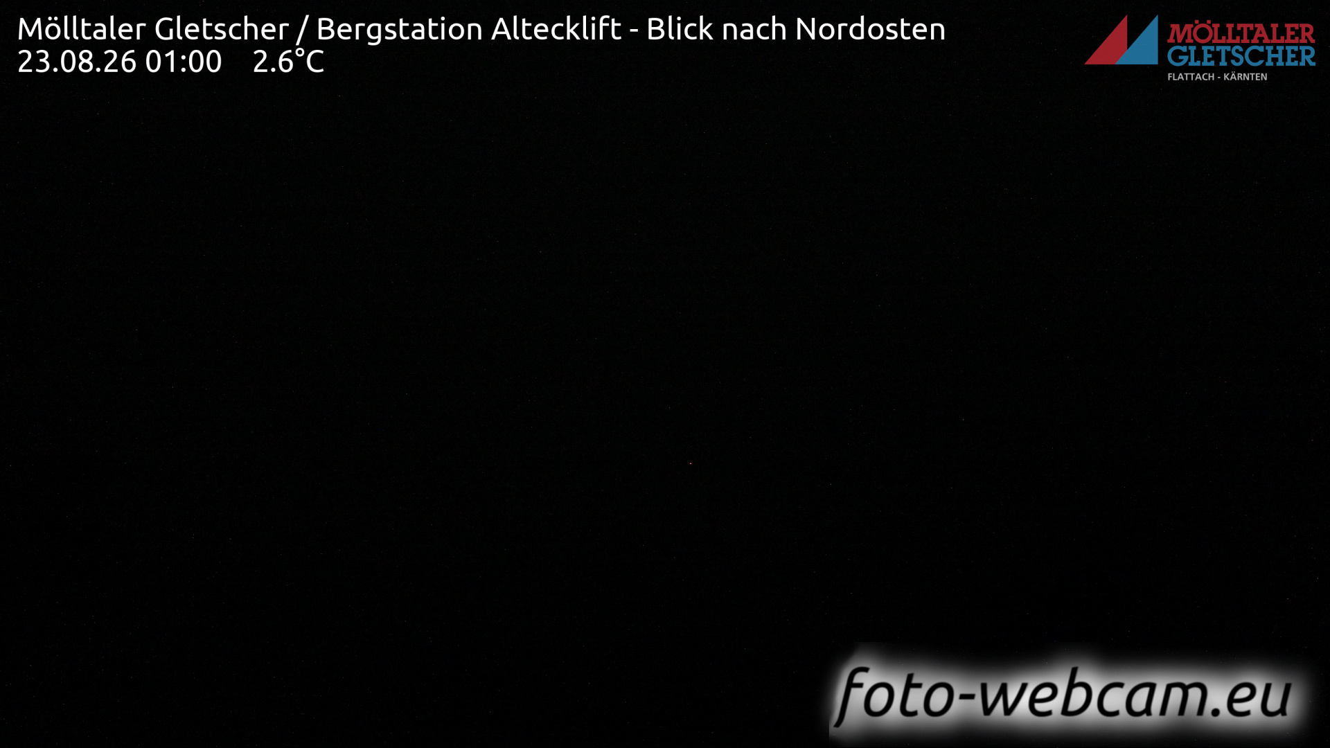 Webcam Glacier Mölltal: HD Panorama Gletscher - Alteck