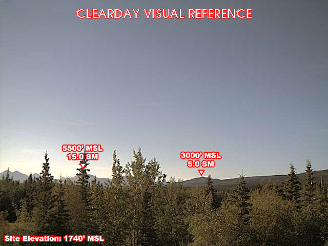 Webcam McKinley Park, Alaska: McKinley Park Airfield (PAIN), View in Southern Direction