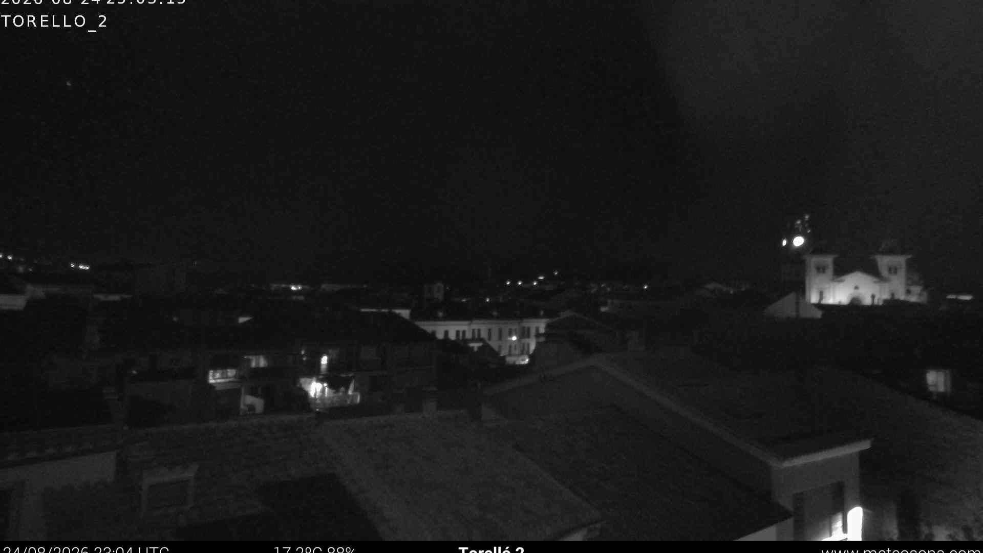 Torello › North-East
