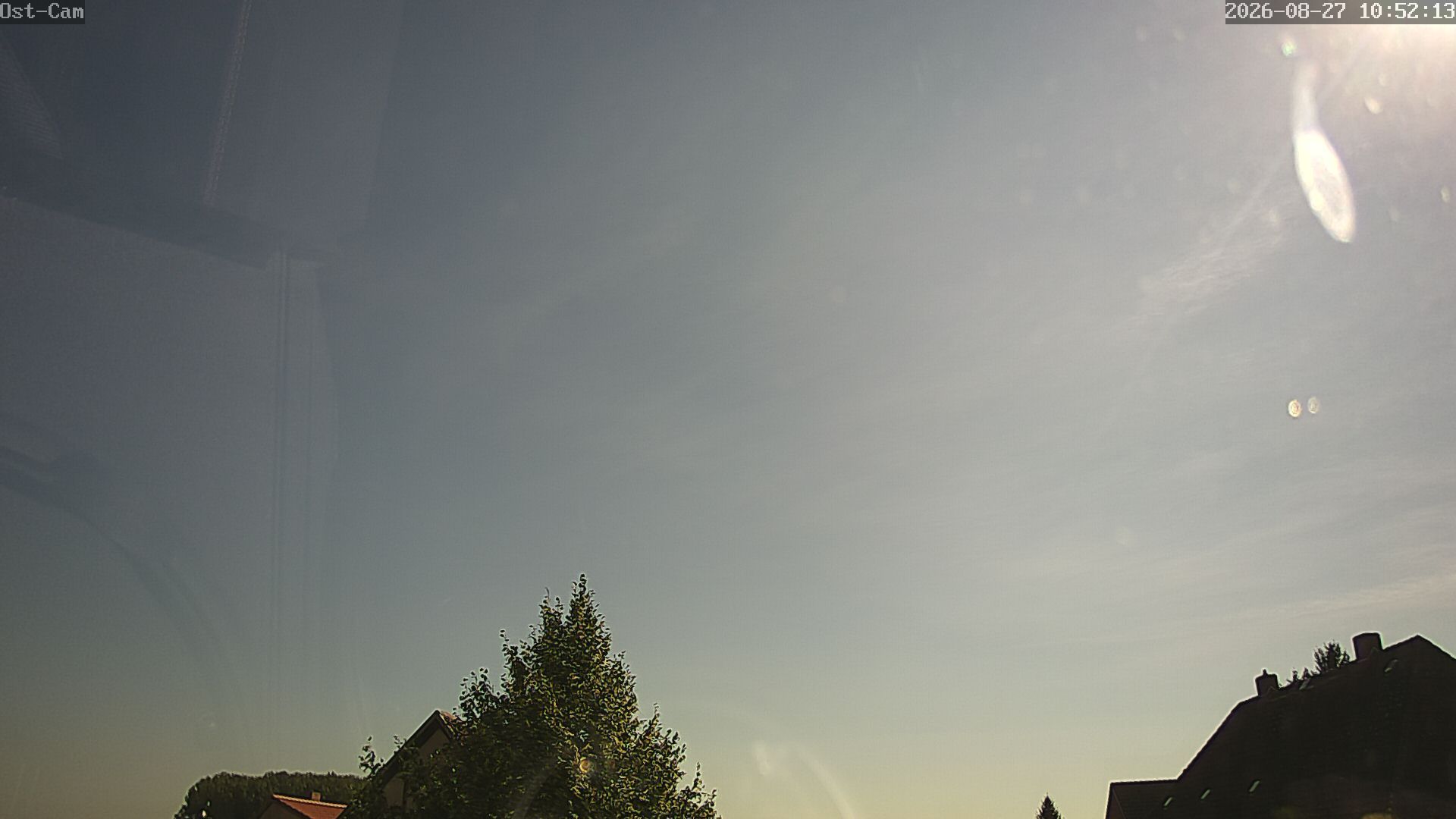 Langeln: Wetter