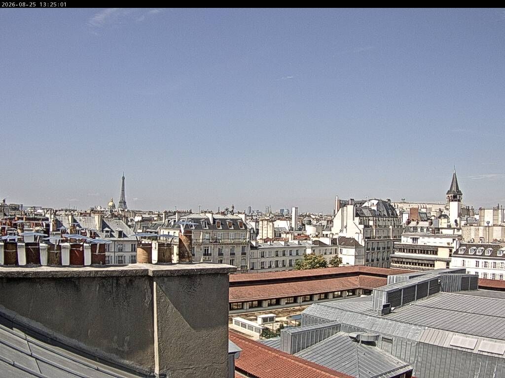 Quartier Saint-Merri: Paris - Skyline