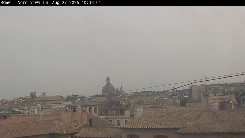 Webcam Rome: City Panorama