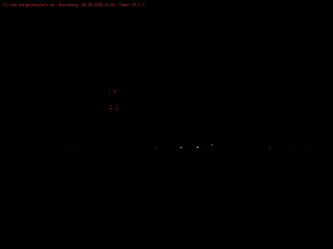 Nuremberg: Live