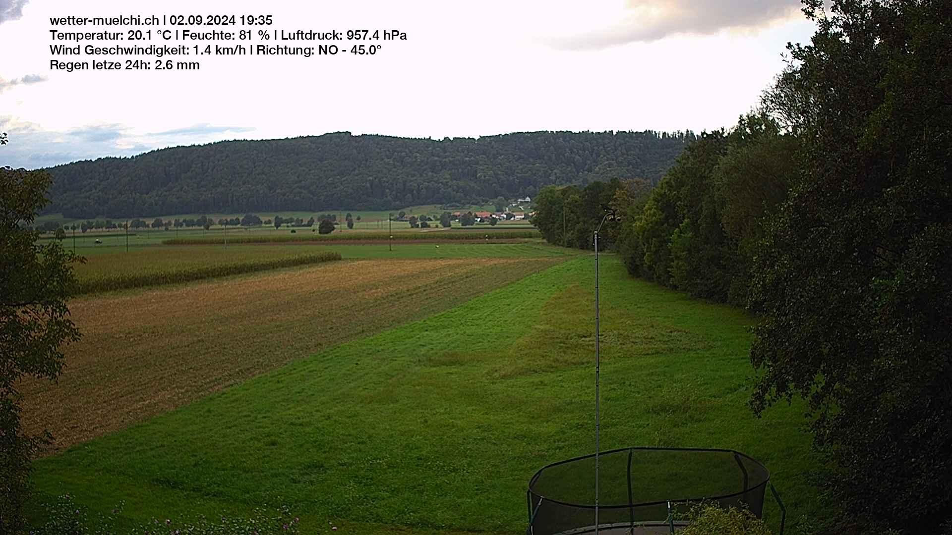 Mulchi › North-West: Oberramsern
