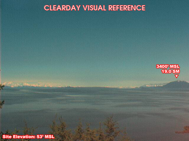 Sisters Island, Alaska - Webcam Galore