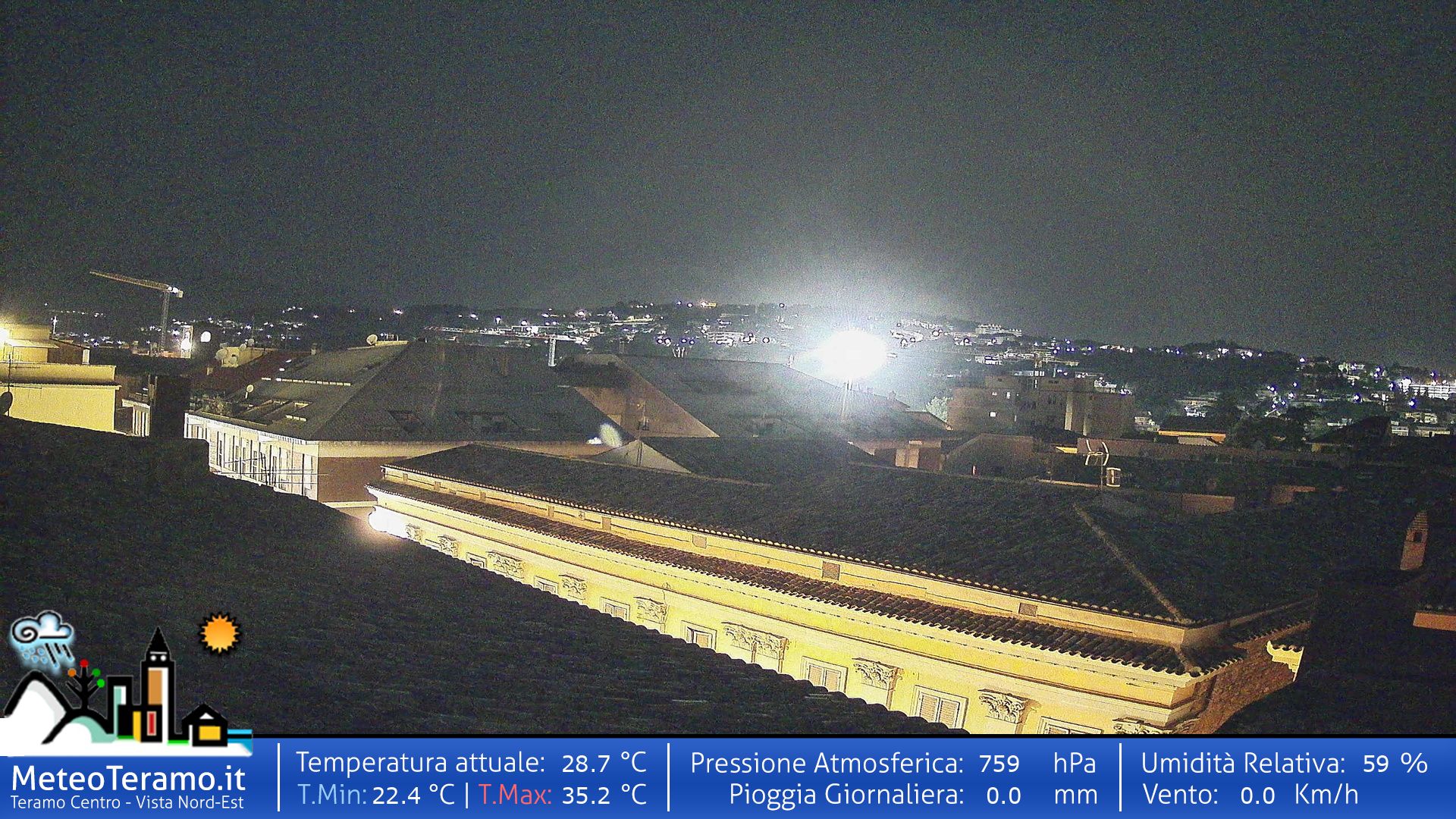 Teramo › North-East: Colleparco