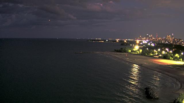 Webcam Chicago, Illinois: Edgewater Beach