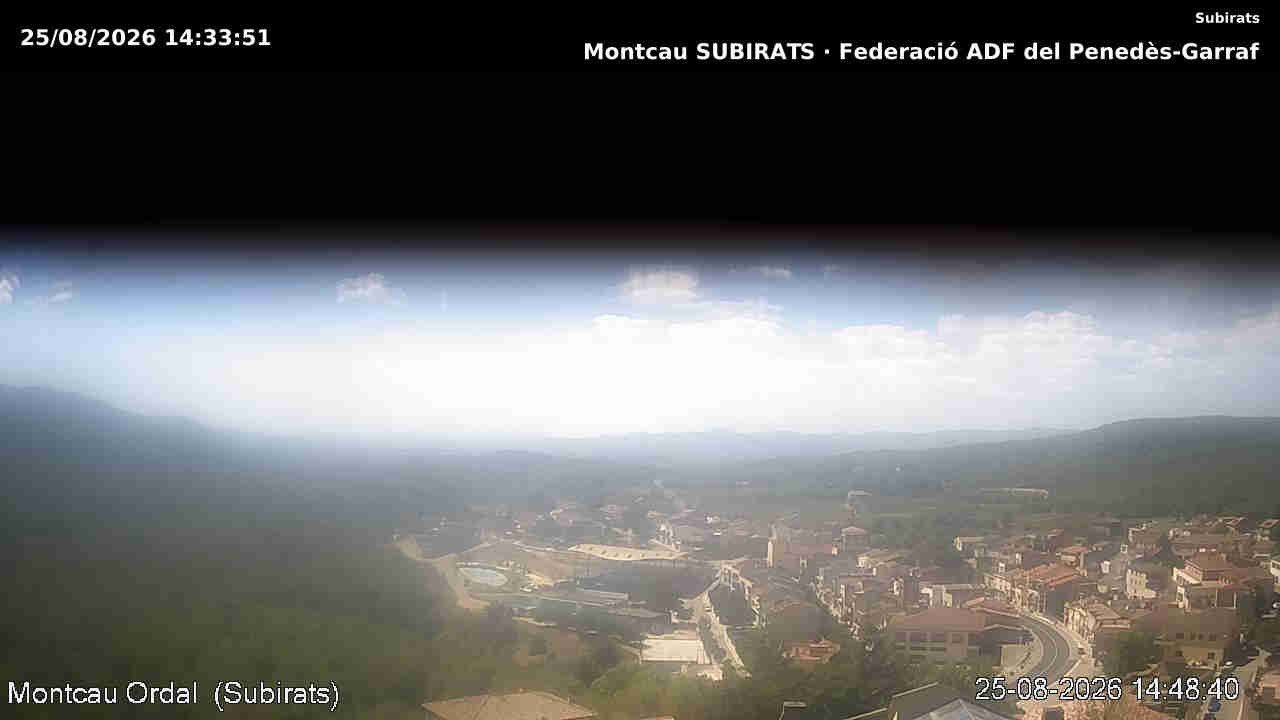 Subirats