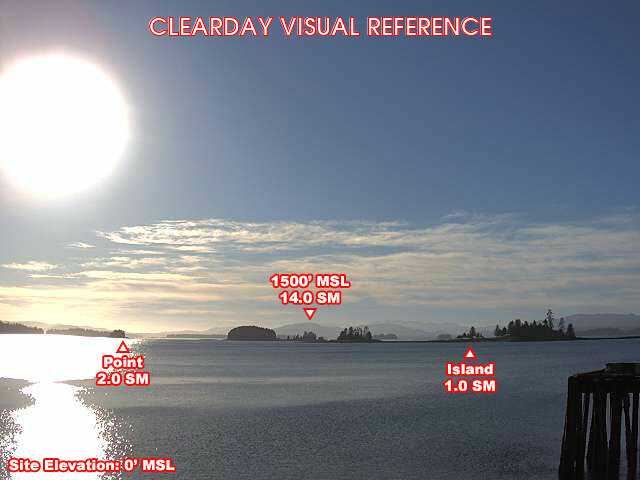 Kake, Alaska - Webcam Galore