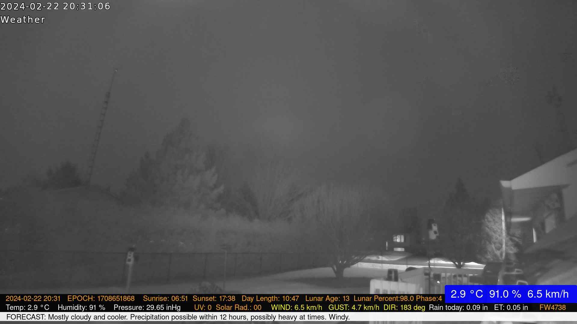North Dundas › North-East