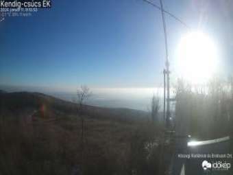 Kőszeg - Webcam Galore