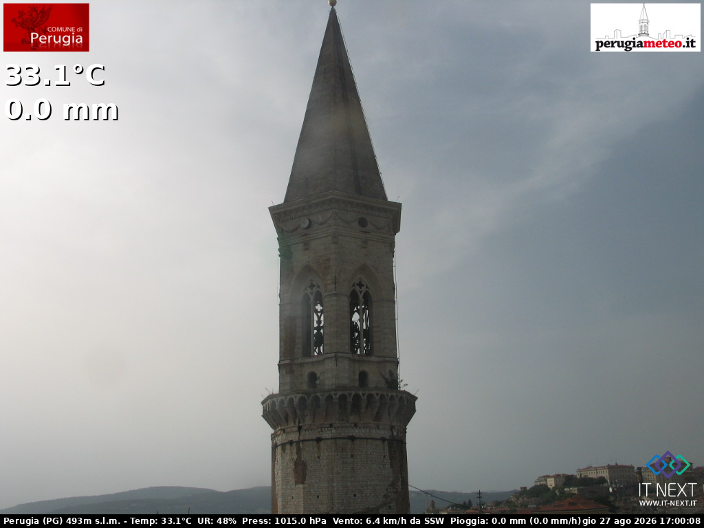 Webcam Perugia, Italy - Webcam Galore
