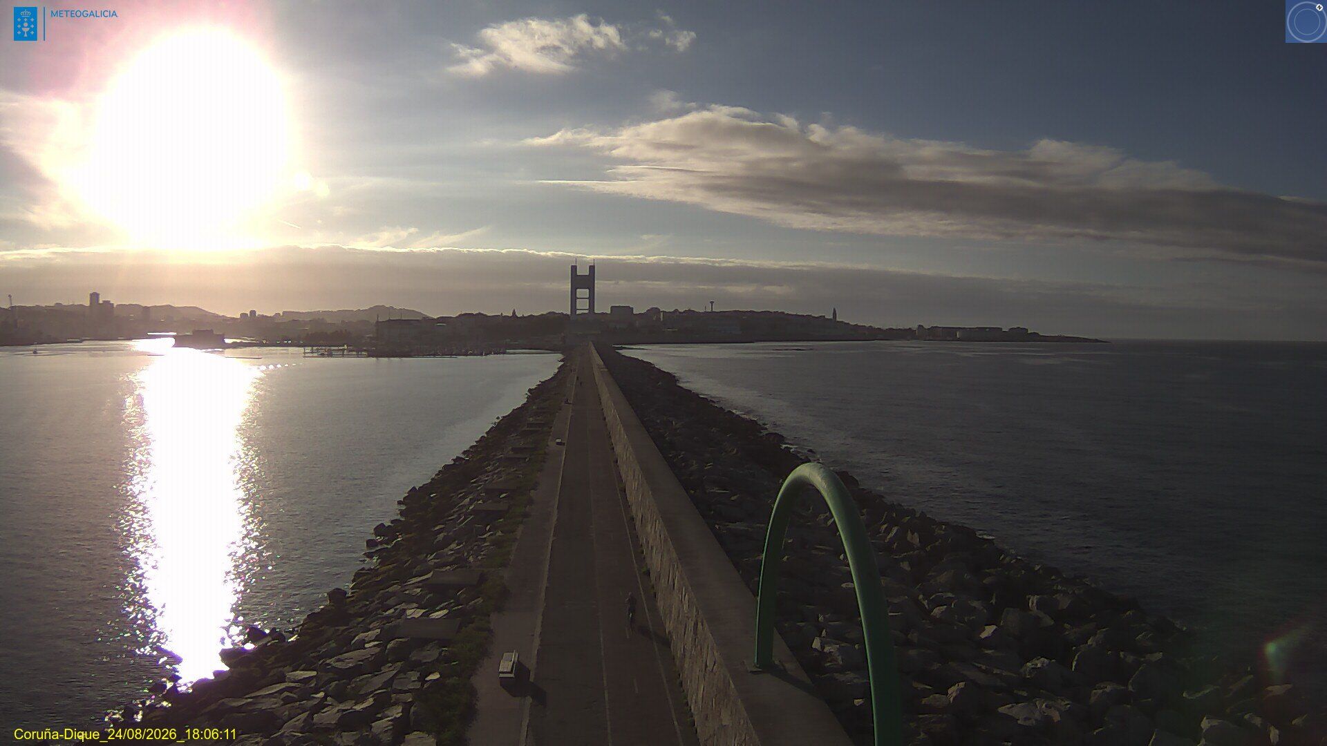 A Coruña › North-West