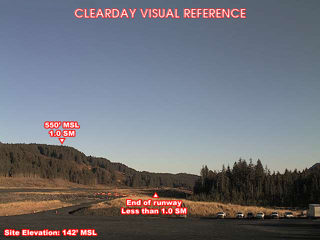 Ouzinkie, Alaska - Webcam Galore