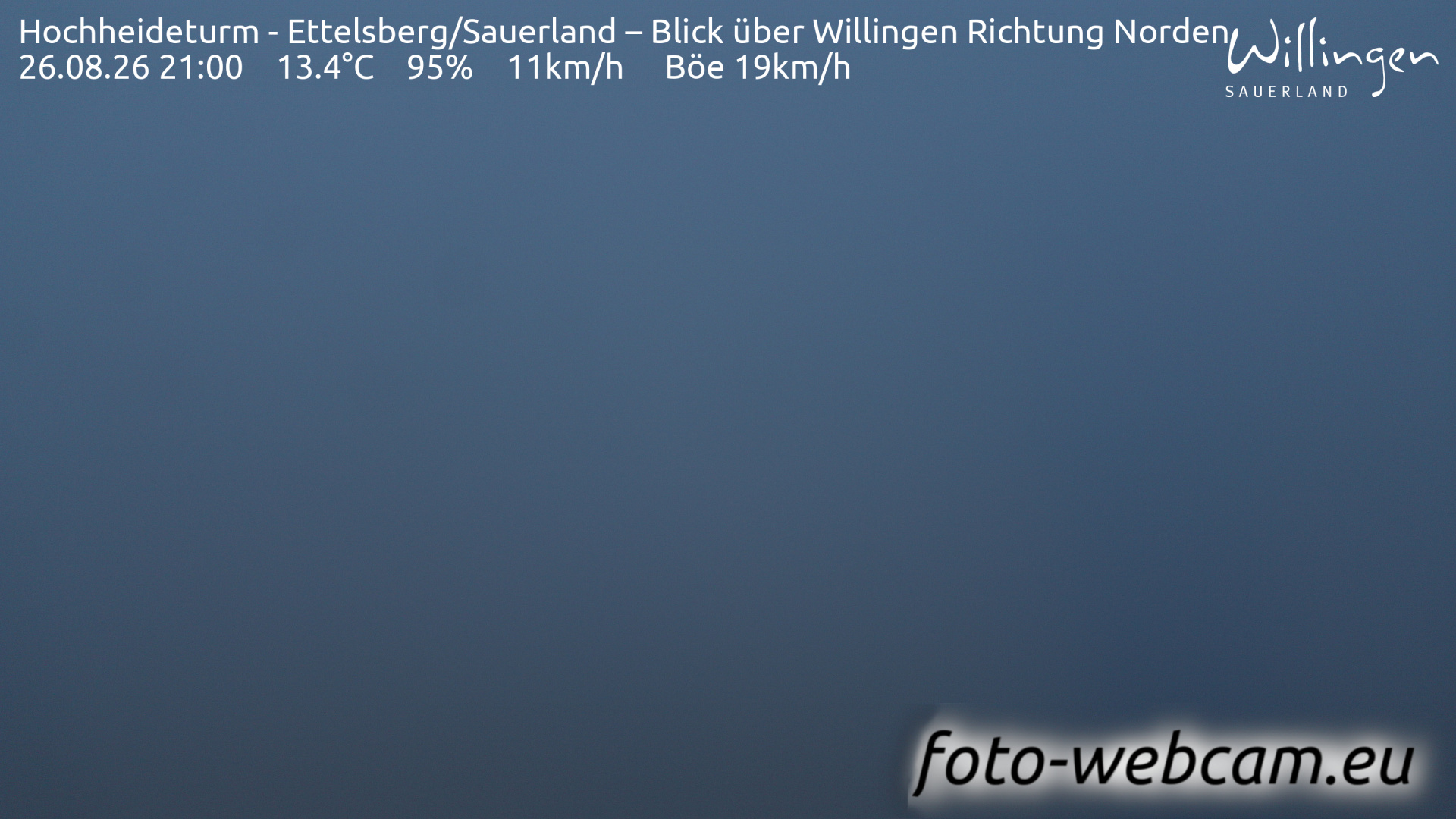 Willingen (Upland) - Webcam Galore