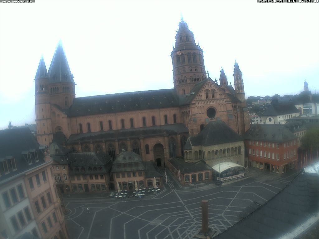 Mainz: Dom und Markt