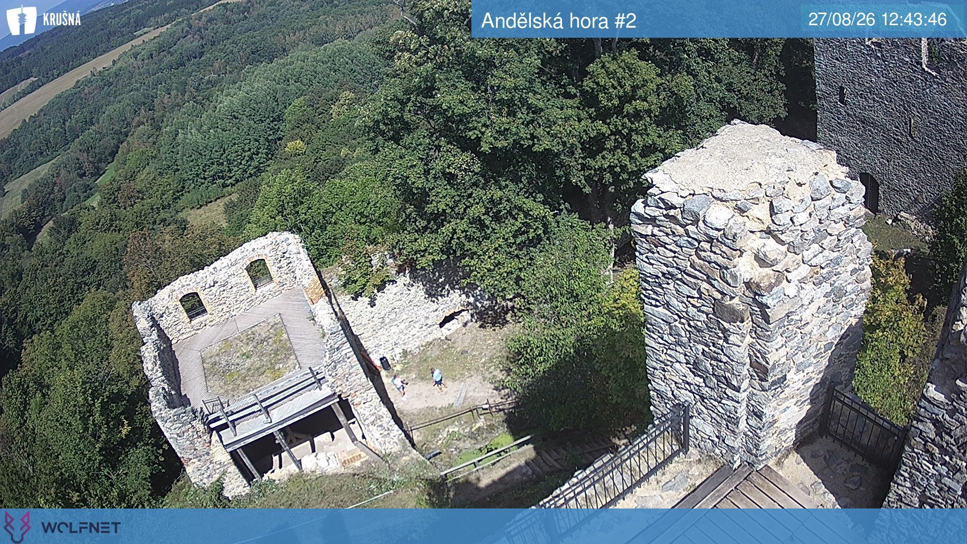 Andelska Hora