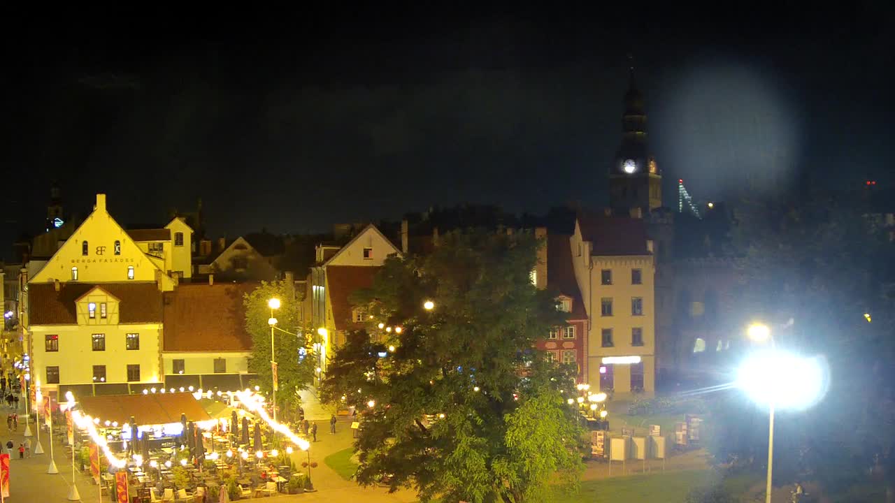 Webcam Riga: Līvu Square