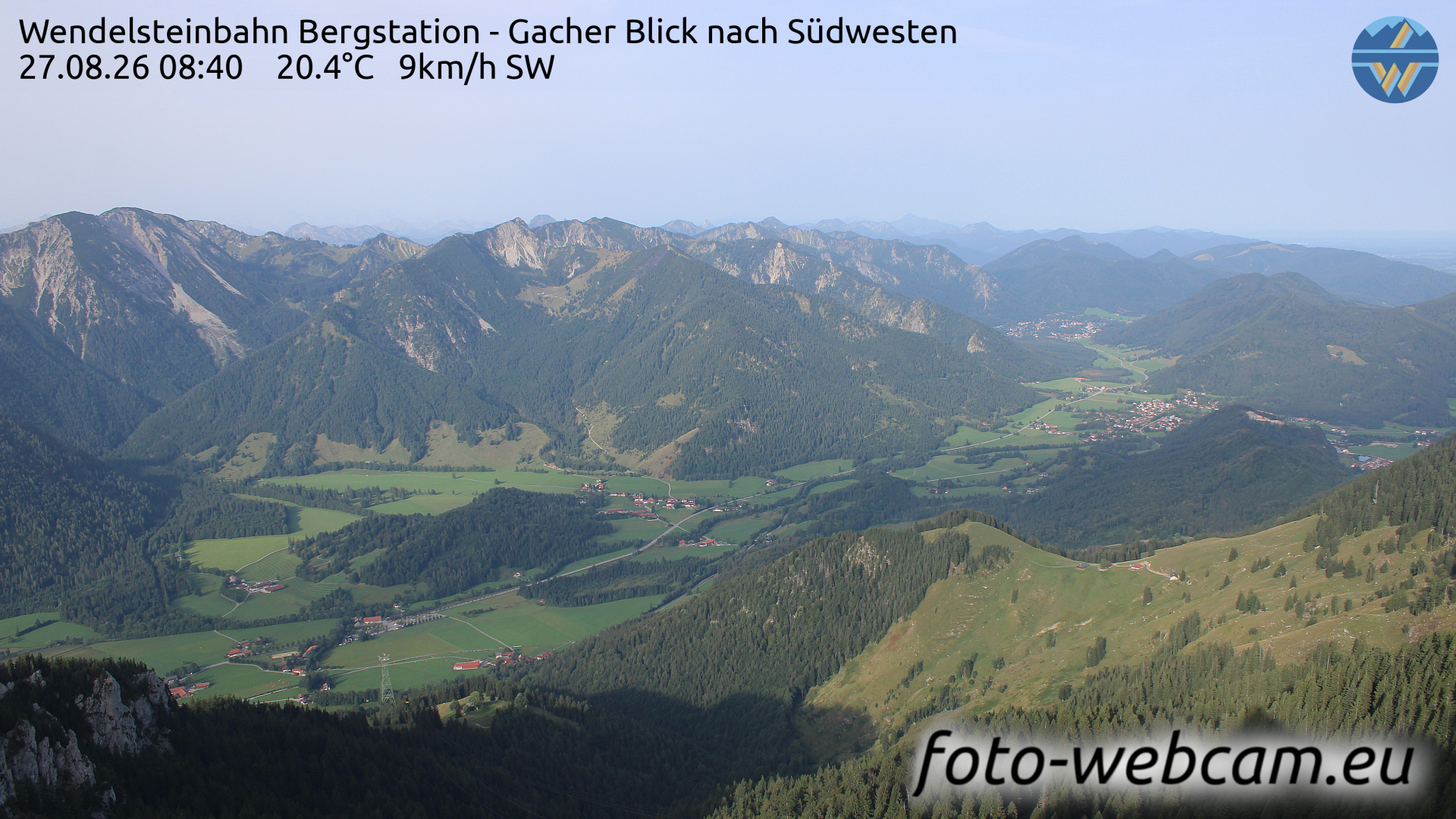 Wendelstein - Webcam Galore
