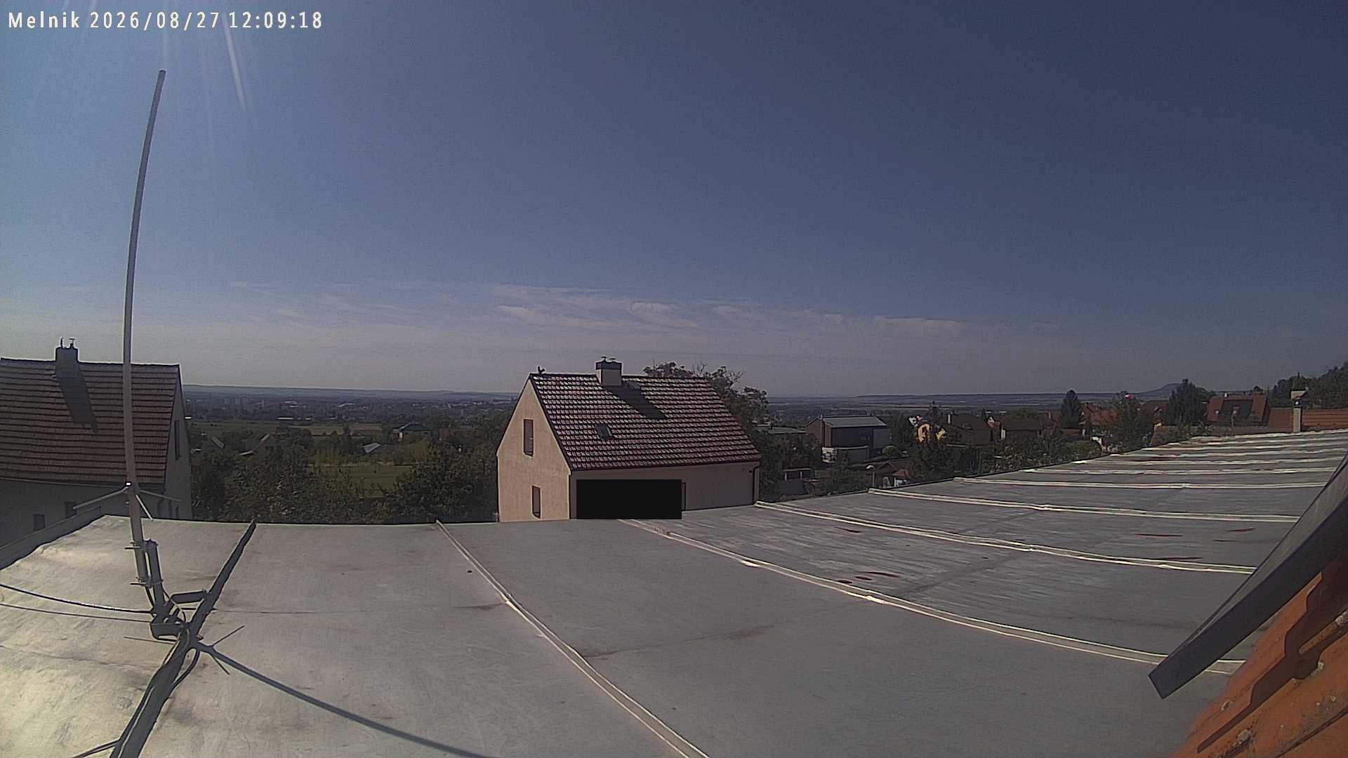 Melnik › South-West