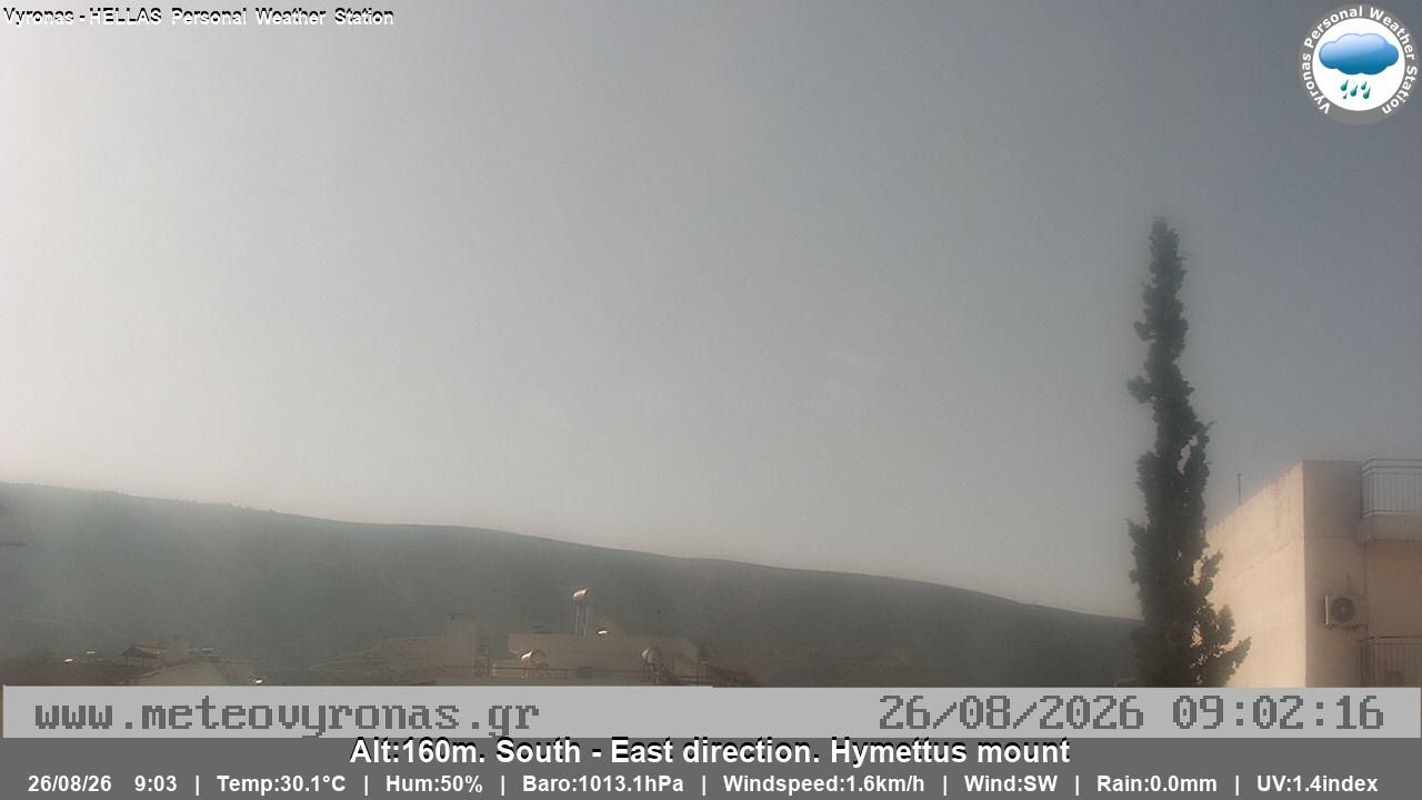 Vyronas › South-East: Ymittos