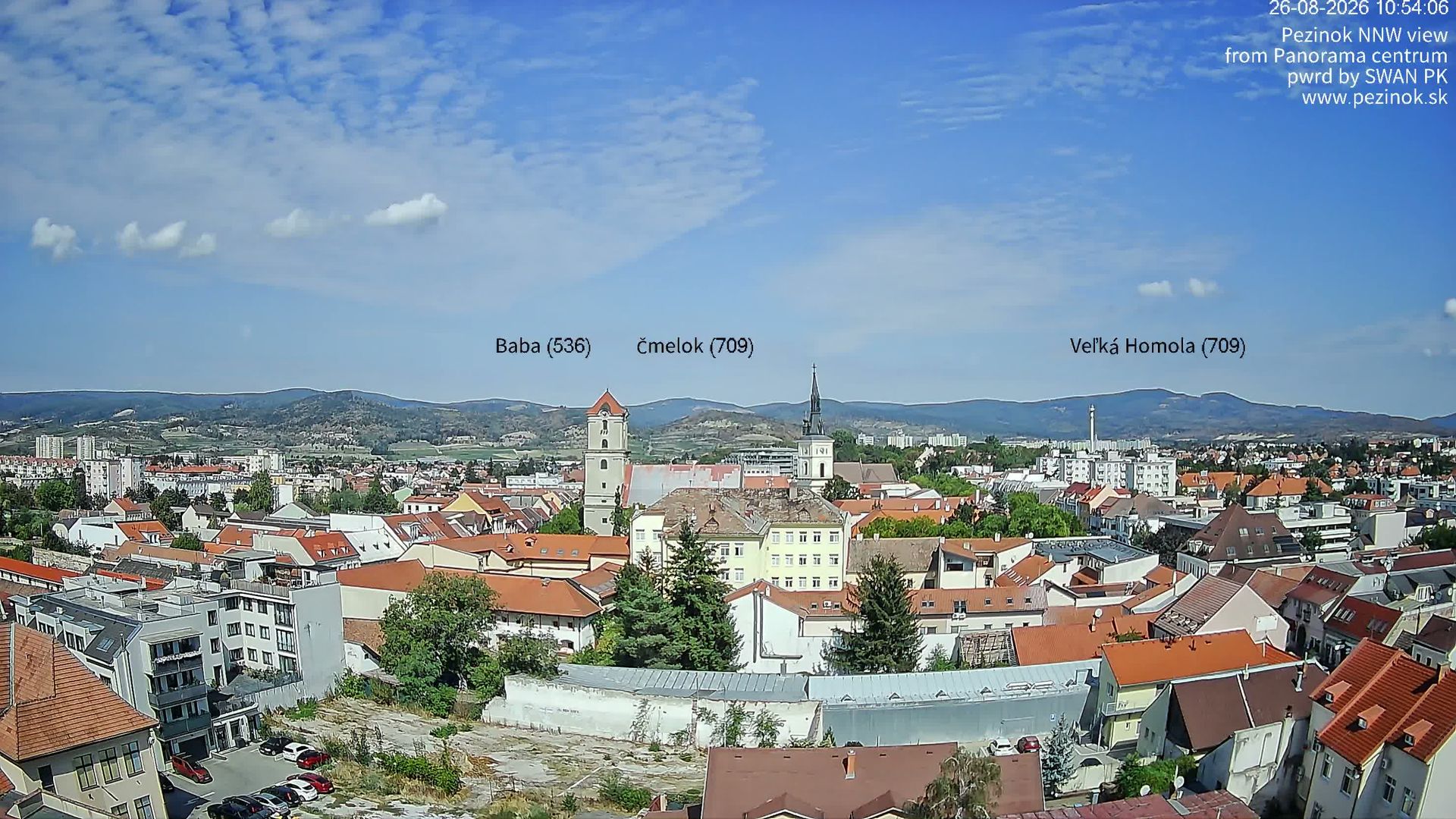 District of Pezinok › North
