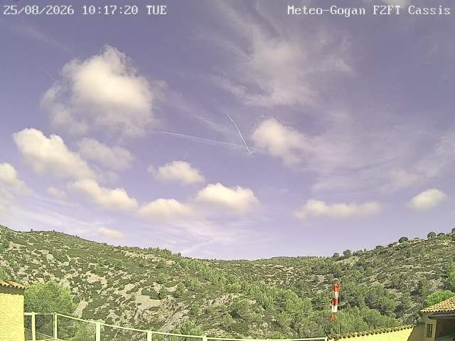 Cassis › North-West: Massif des Calanques