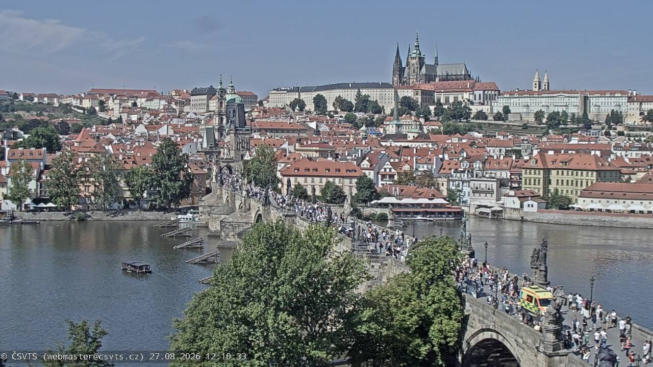 Old Town: Charles Bridge - Prague Castle