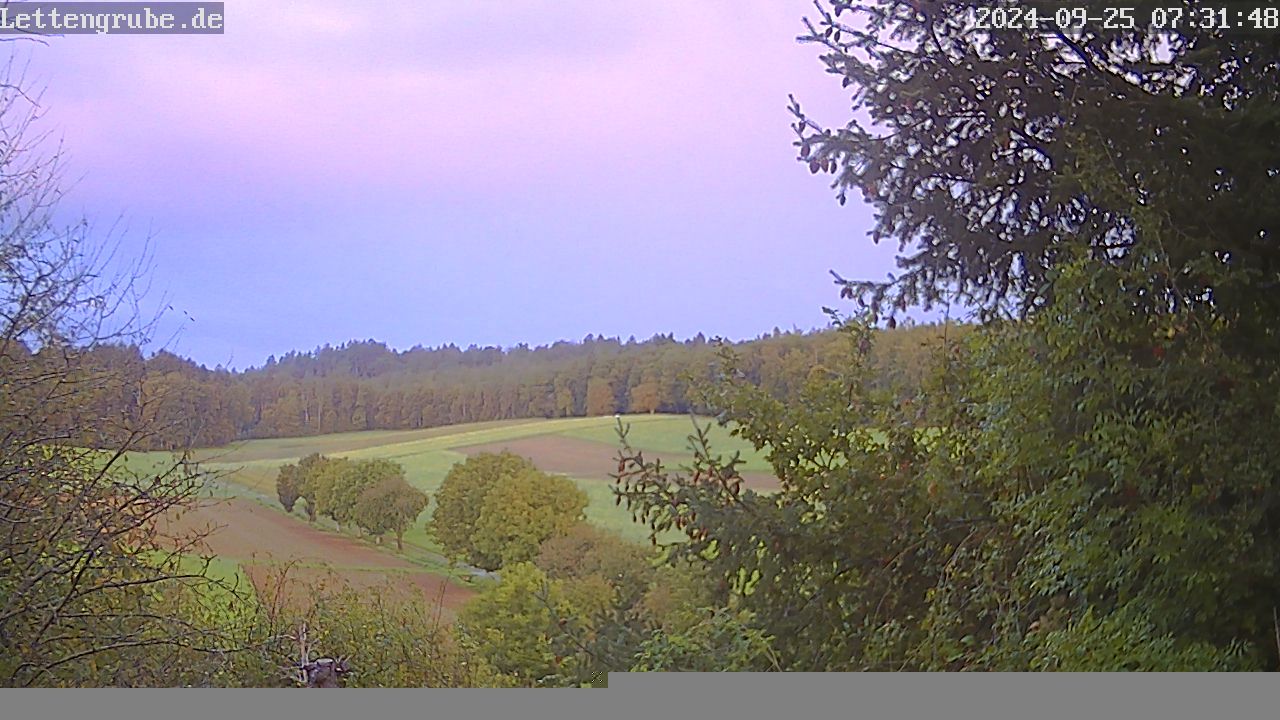 Bretten: Wetter - Diedelsheim