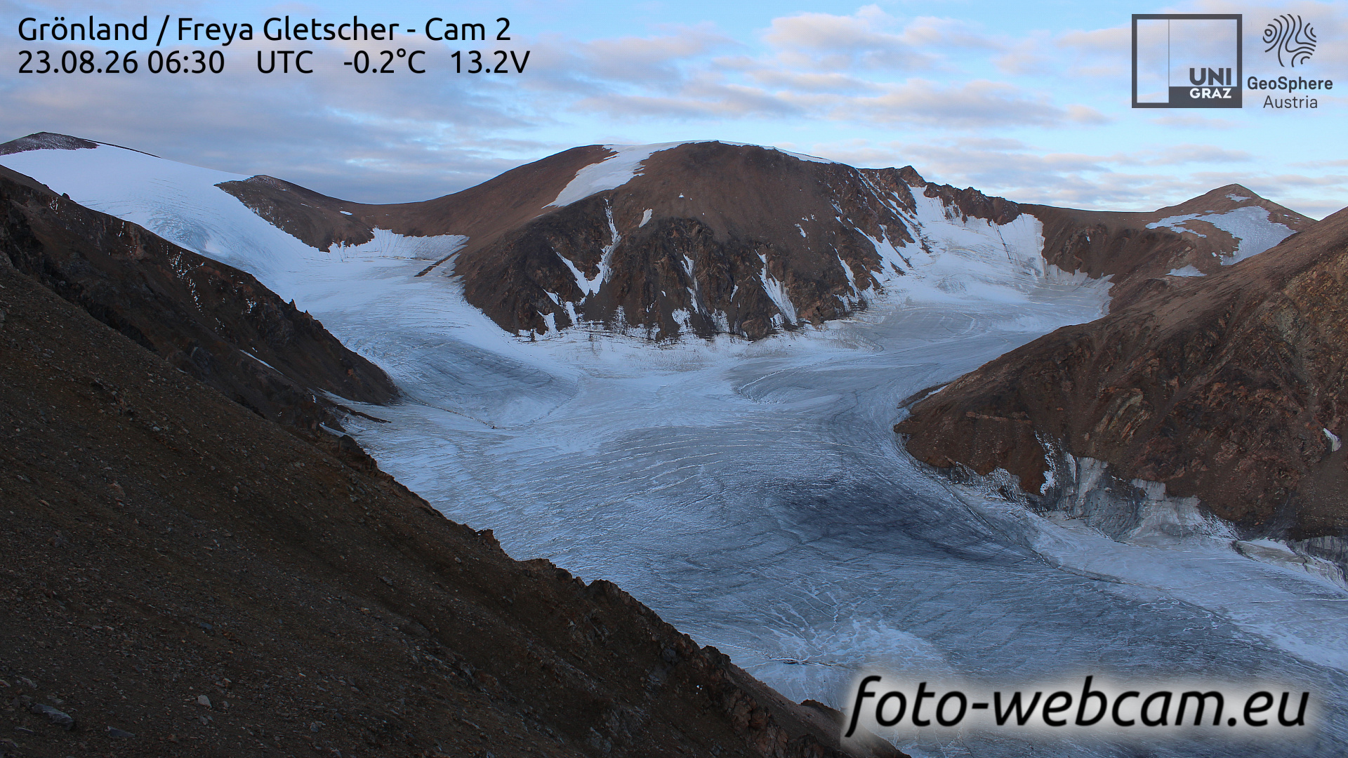 Freya Glacier - Webcam Galore