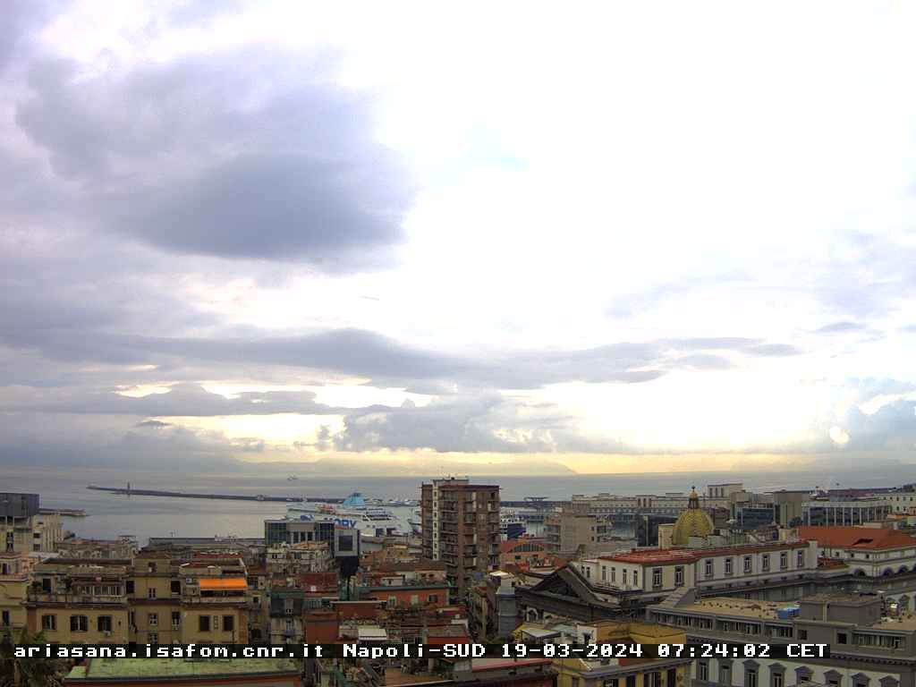 Naples: est