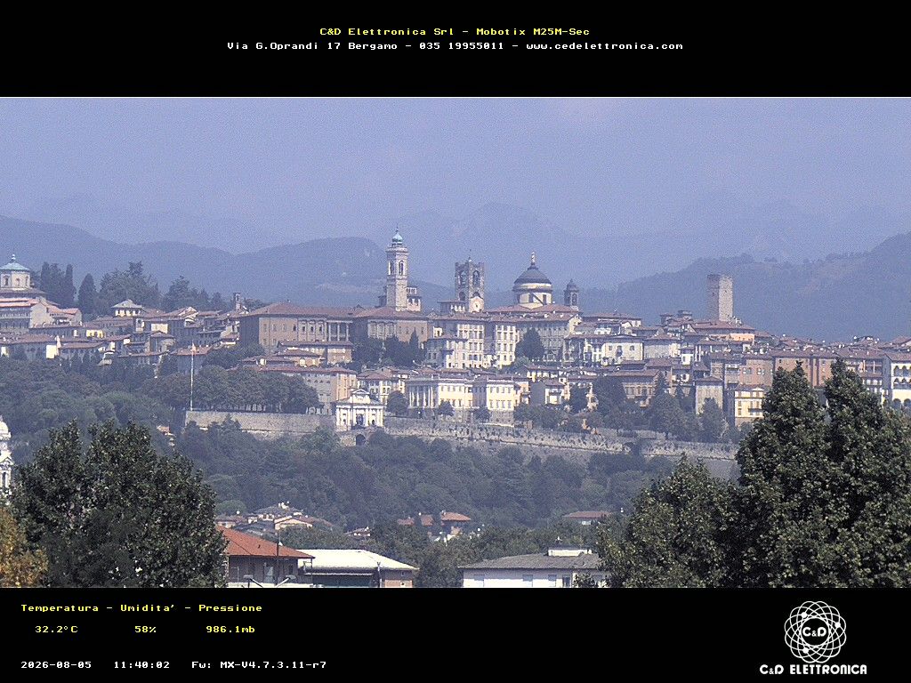 Orio al Serio: Bergamo - Città Alta