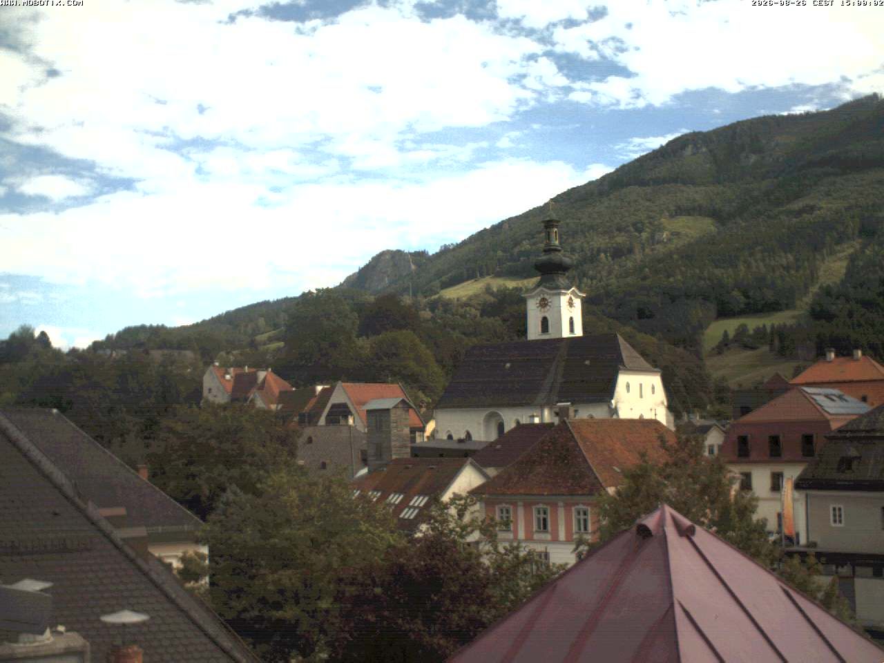 Ybbsitz › South-East: Nieder - Österreich