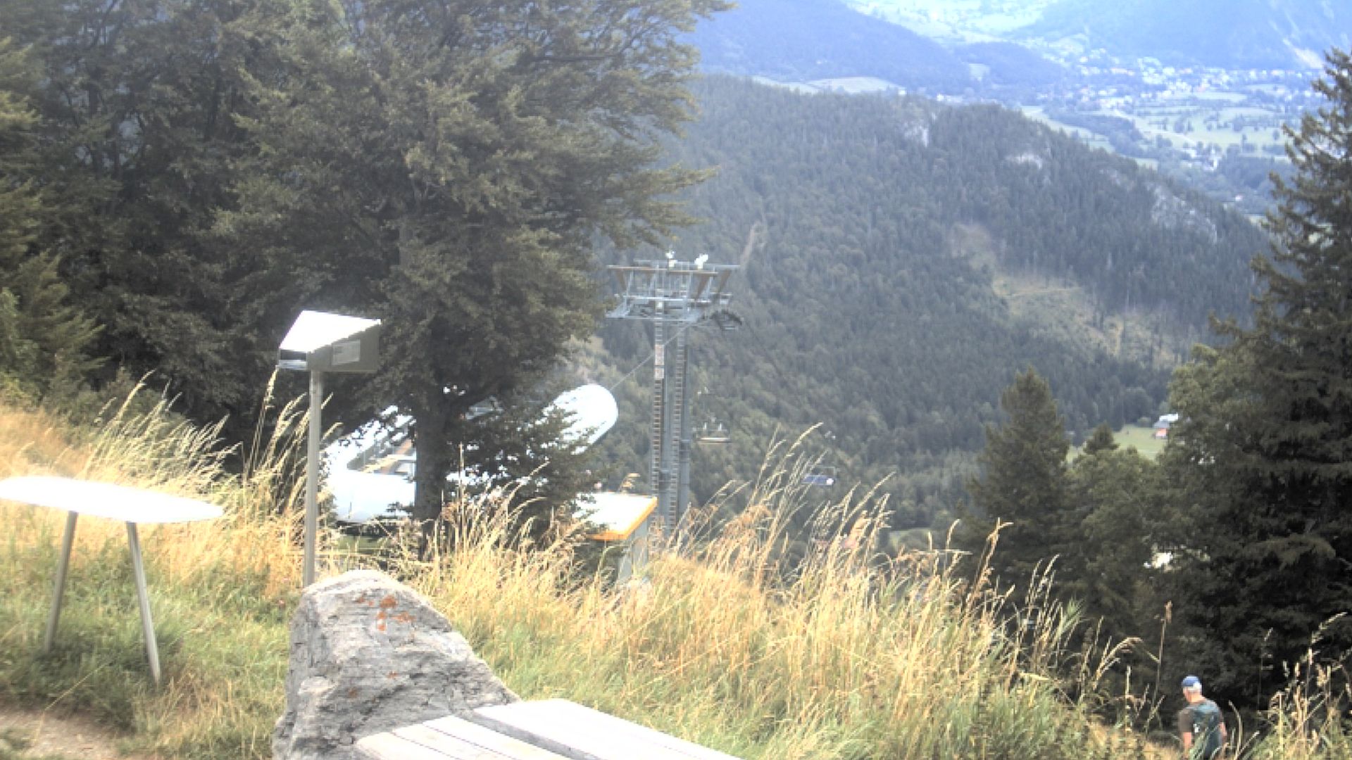Gemeinde Puchberg am Schneeberg › East