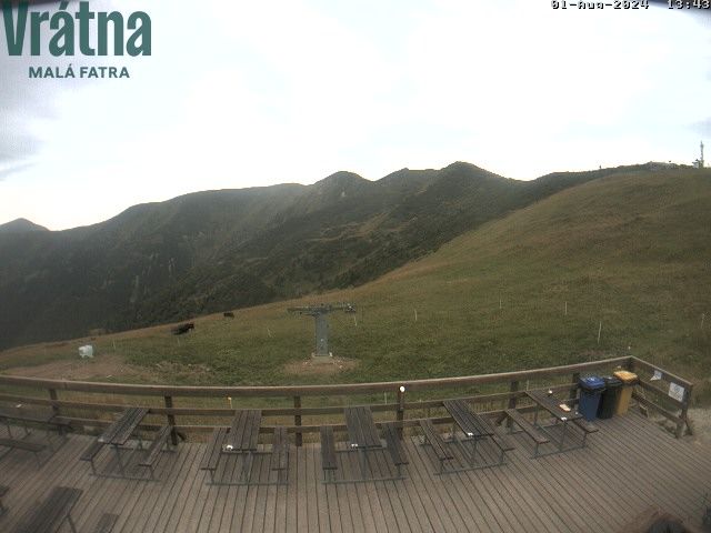 Rosina: Chleb panoráma
