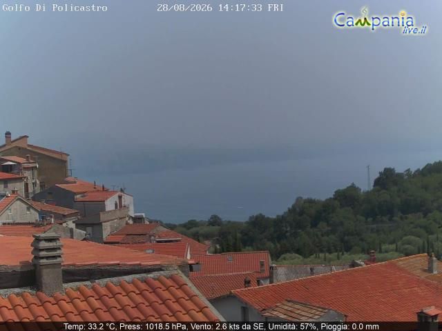 San Giovanni a Piro