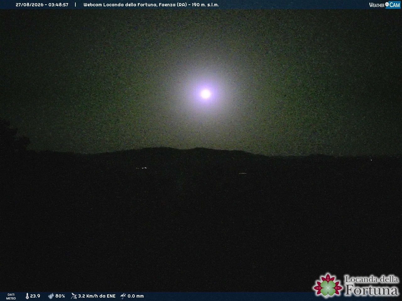 Faenza › South-West