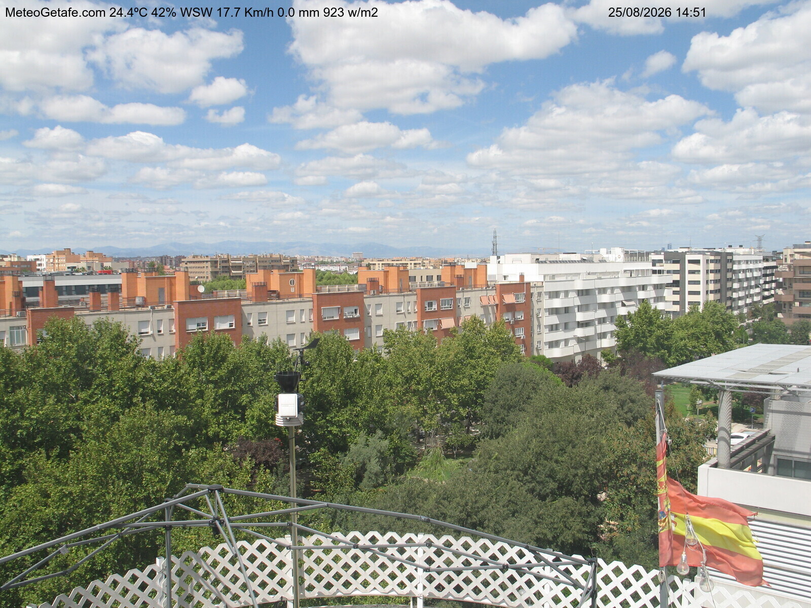 Webcam Getafe: View over Getafe