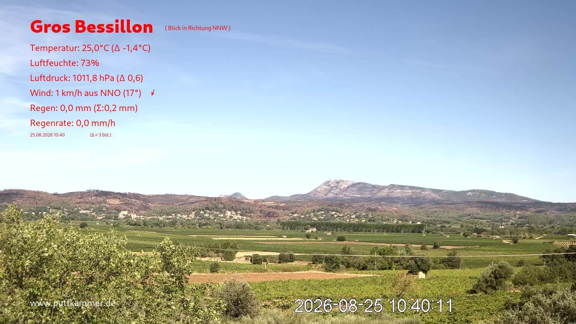 Carces › North: Montfort-sur-Argens - Gros Bessillon
