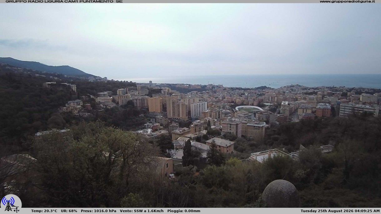 Genoa
