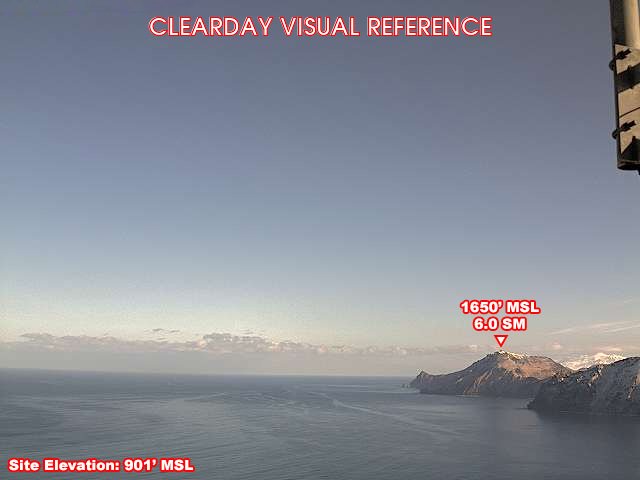 Dutch Ballyhoo, Alaska - Webcam Galore
