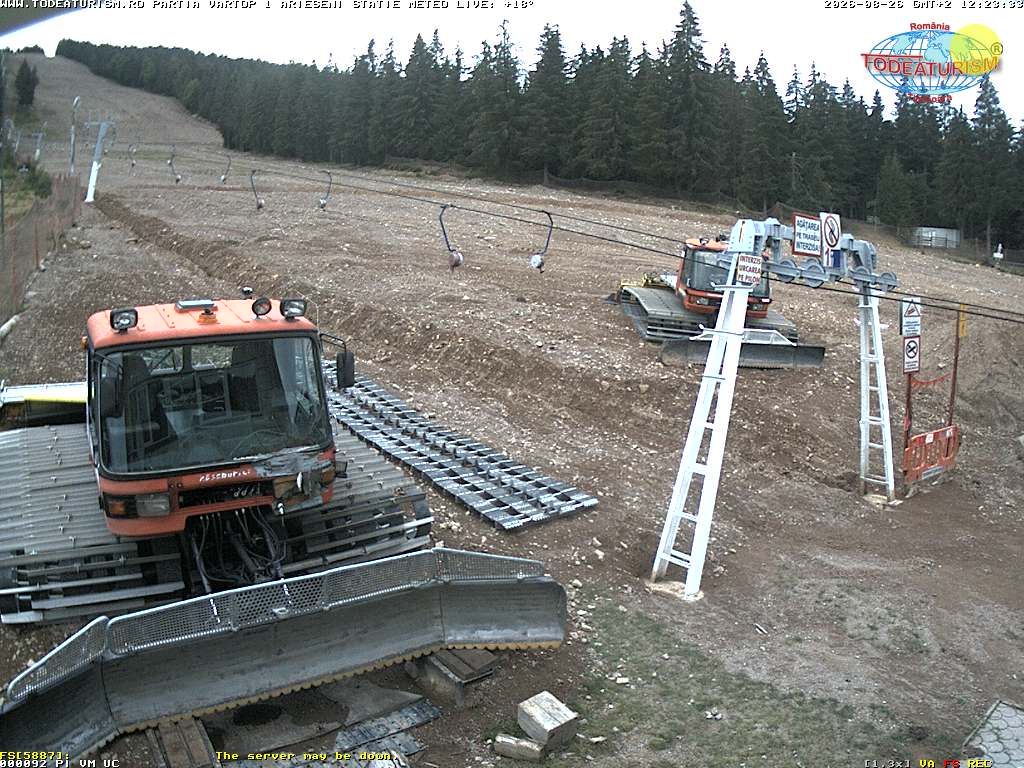 Vartop › North: Vârtop - Partia de Ski - Partie de schi