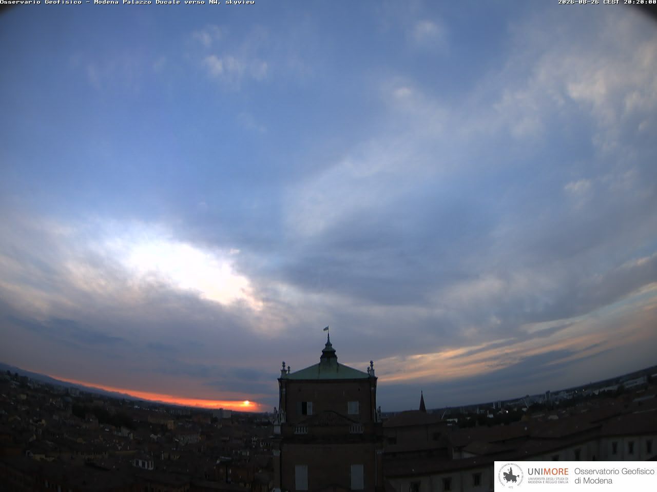 Modena › North-West